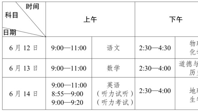 德甲要变天？阿隆索执教的药厂本赛季领跑13轮榜首，拜仁领跑1轮