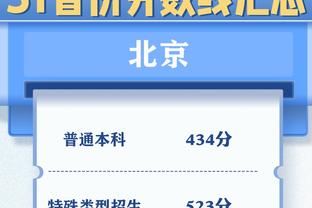 后场双枪！米切尔半场12中6拿16分&勒韦尔11中6拿15分