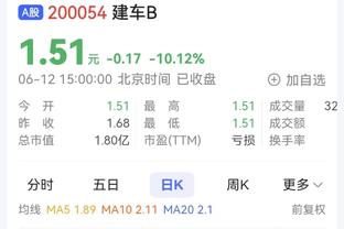 英媒：斯特林准备拒绝沙特方面巨额报价，他希望留在切尔西