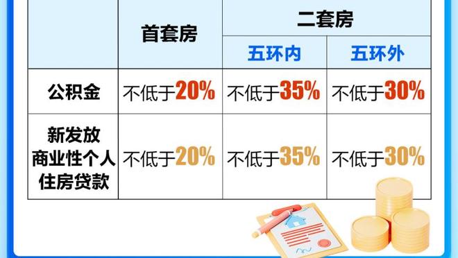 芬奇：阿努诺比既能防库里也能顶恩比德 他是最好的防守者之一